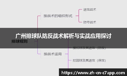 c7电子娱乐官方网站
